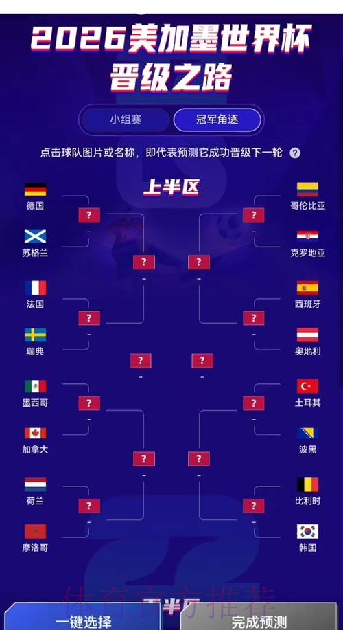 世界杯预测技巧入口地址 世界杯预测技巧入口地址